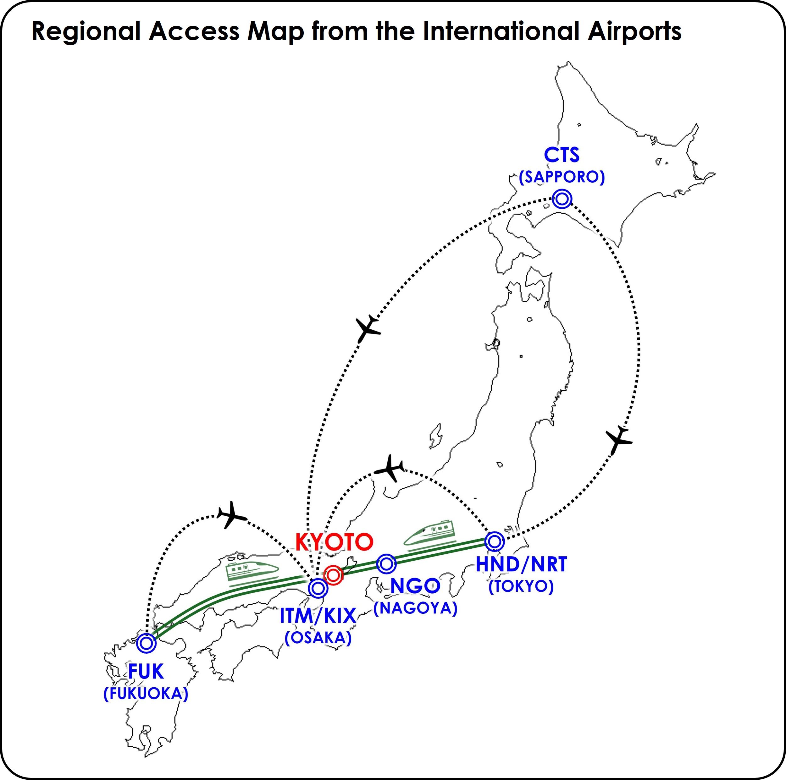 Regional access map from international airports to Kyoto